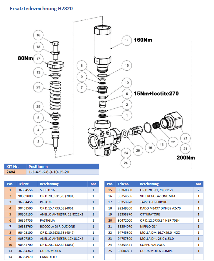 Pratissoli H2820 - Onderdelen