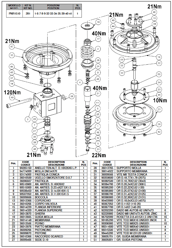 Pratissoli PNR1510 - Onderdelen