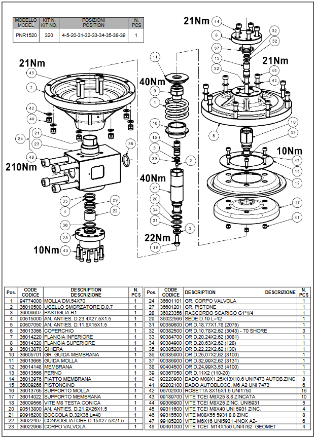 Pratissoli PNR1520 - Onderdelen