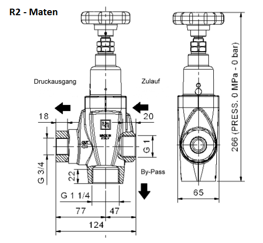 Pratissoli R2 - Maten