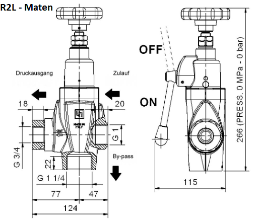 Pratissoli R2L - Maten