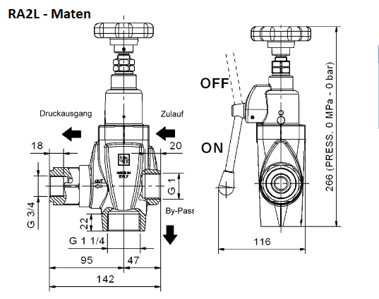 Pratissoli RA2L - Maten