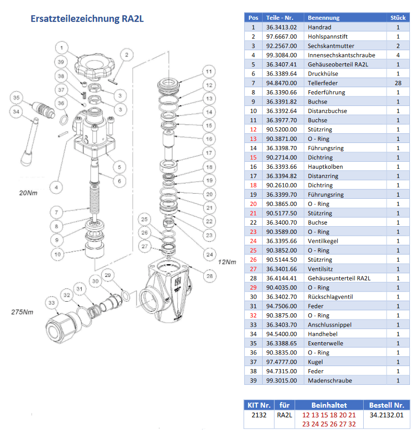 Pratissoli RA2L - Onderdelen