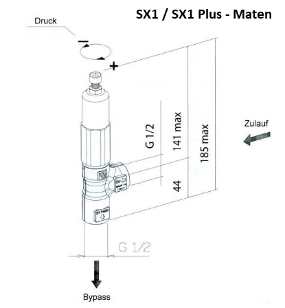 Pratissoli SX1 / SX1 Plus - Maten