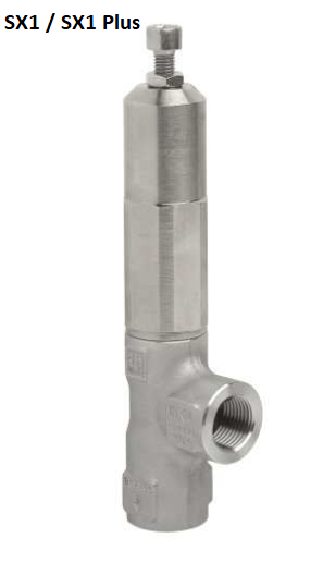 Pratissoli SX1 / SX1 Plus