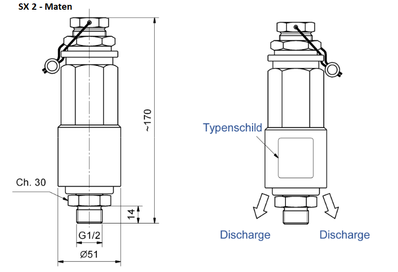 Pratissoli SX3 - Maten