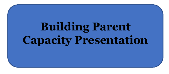 a blue button that says building parent capacity presentation