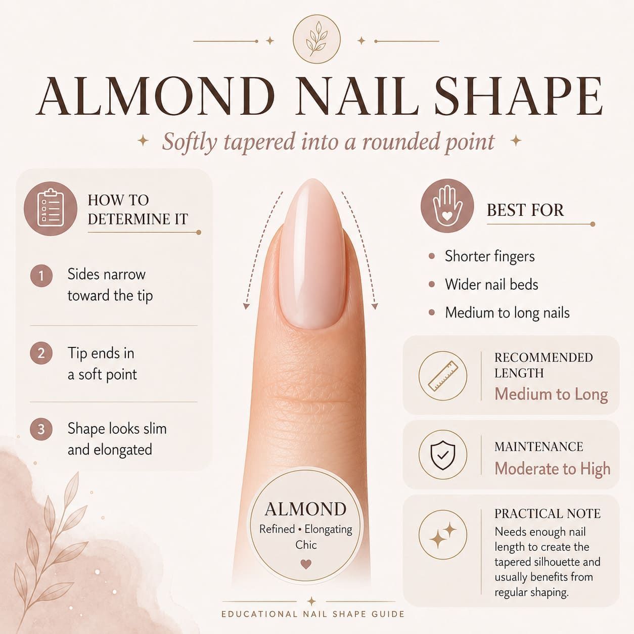 Almond Nail Shape