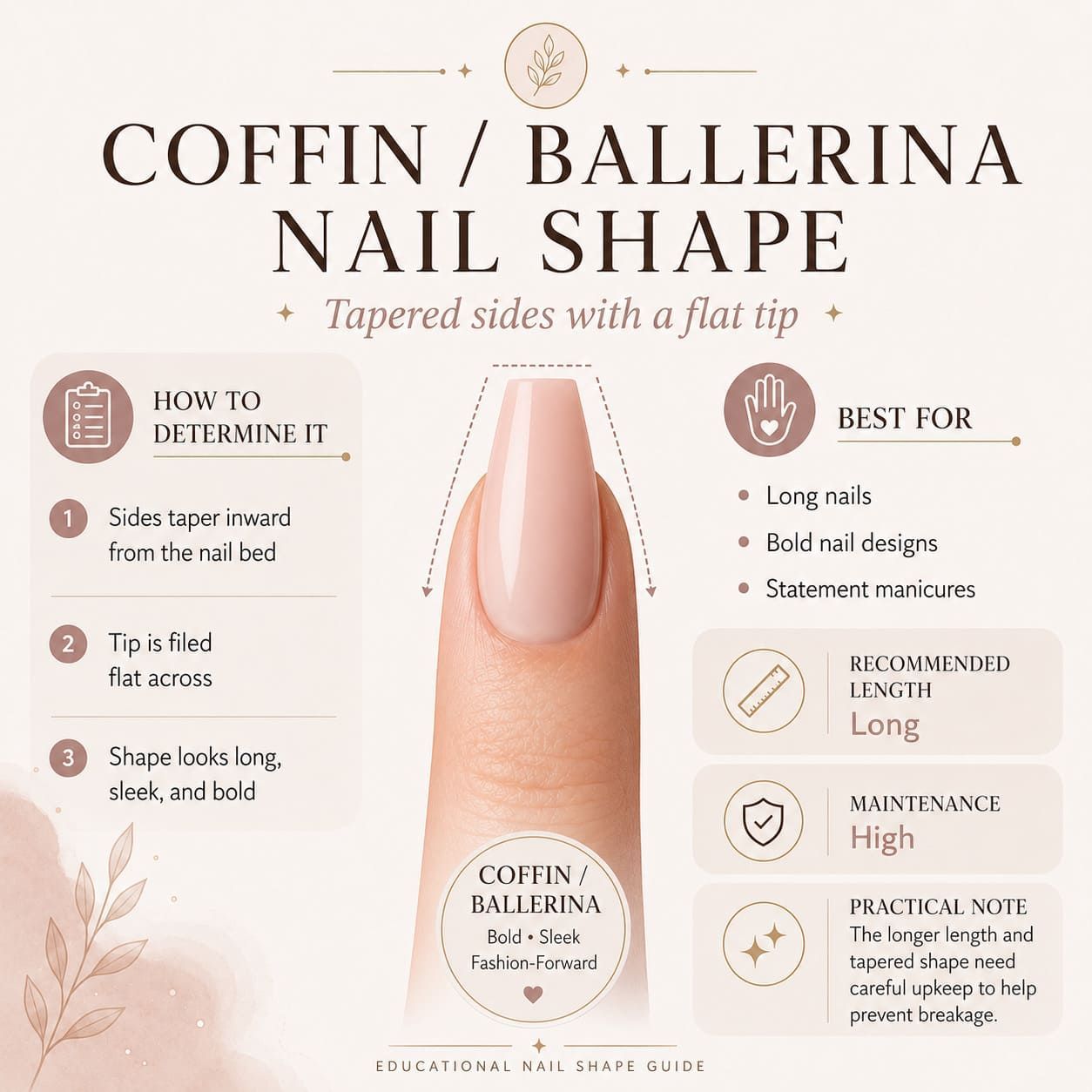 Coffin / Ballerina Nail Shape