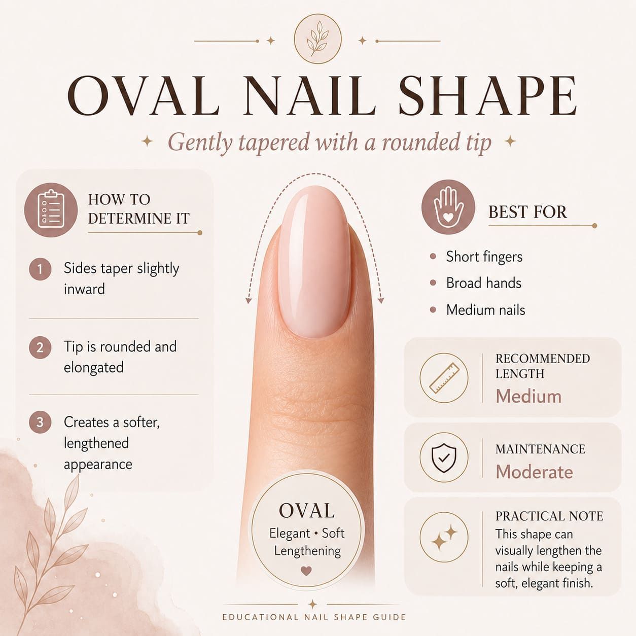 Oval Nail Shape