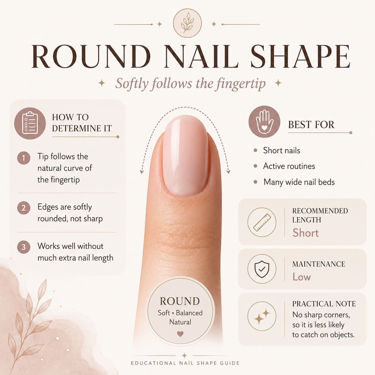 Round Nail Shape