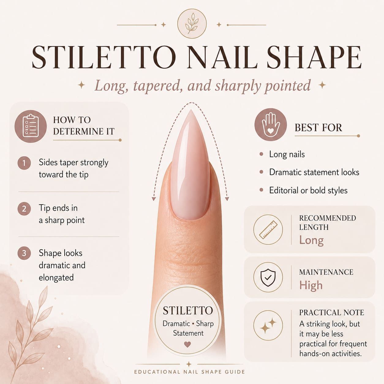 Stiletto Nail Shape