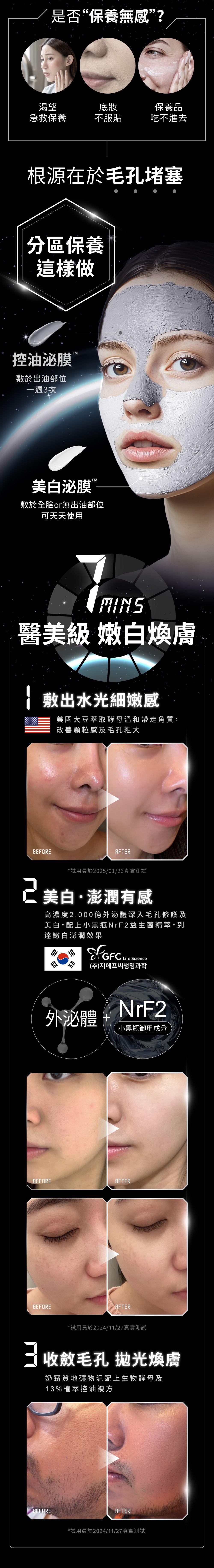 護膚產品展示，展示使用前後在人臉上的對比效果。