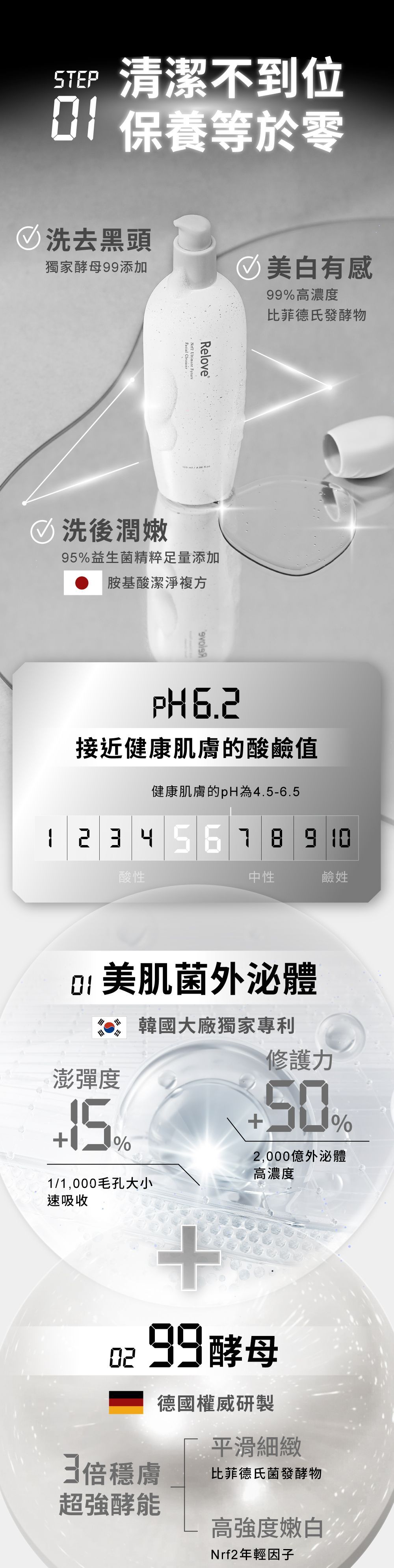 圖示人體及其相關指標,包括溫度顯示和 99% 成功率指標。