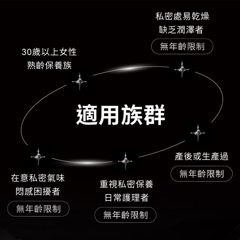 女性私密清潔油 | 益生元彈嫩私密清潔油