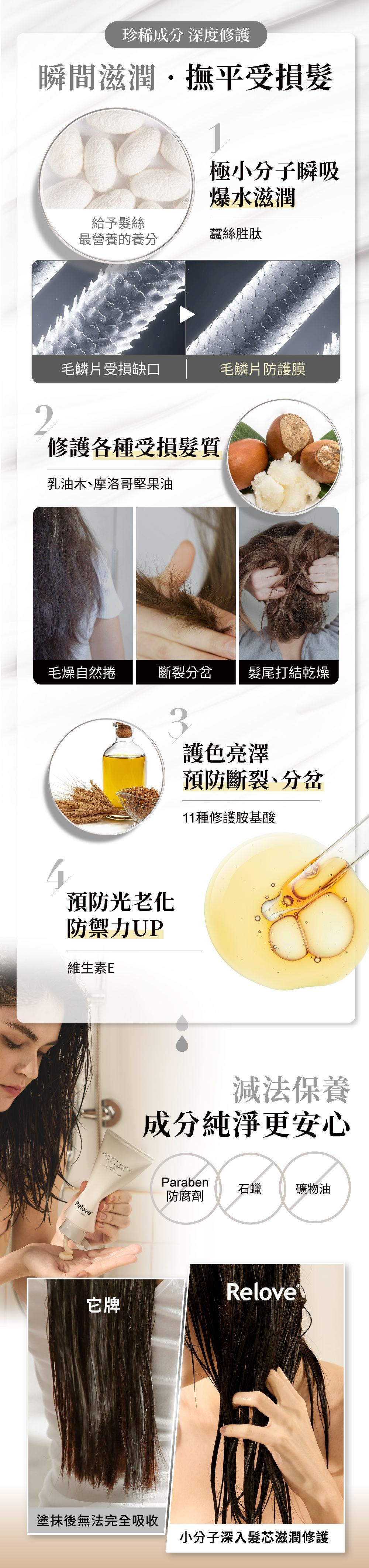 使用雞蛋和油等成分進行頭髮護理的說明。