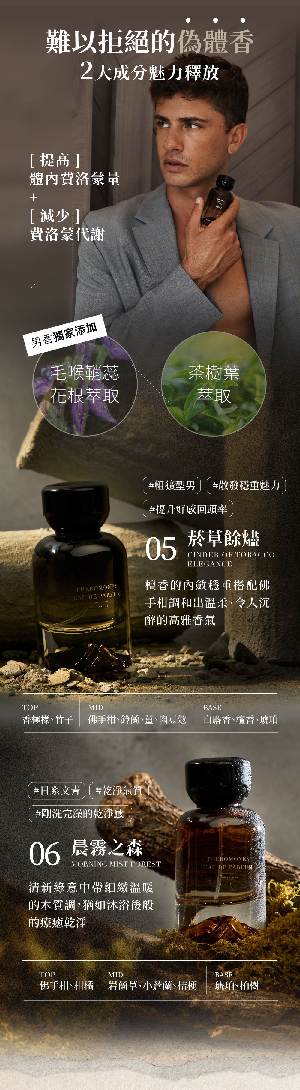 男子手持香水瓶；花香；棕色和綠色。