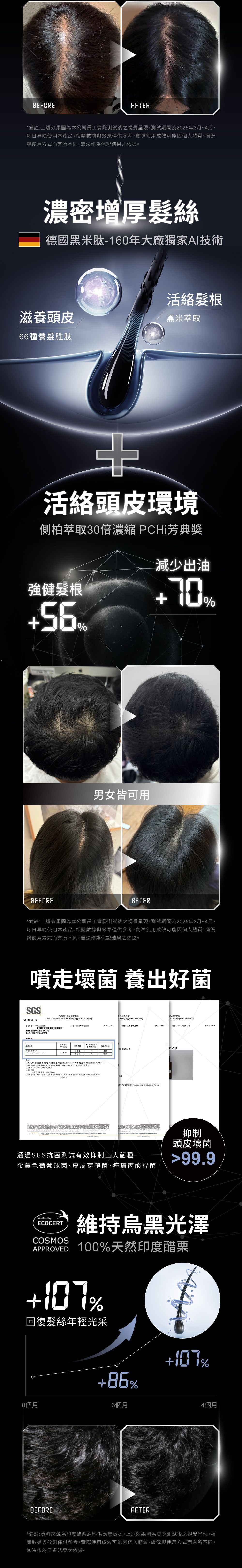 產品對比圖，包含黑色物質的特寫鏡頭和文字對比。