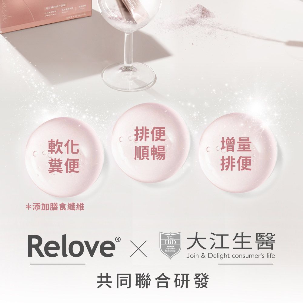 產品廣告中出現三個粉紅色小點：軟化糞便、促進排便、增加排便次數。廣告中也出現了Relove和TCI的標誌。