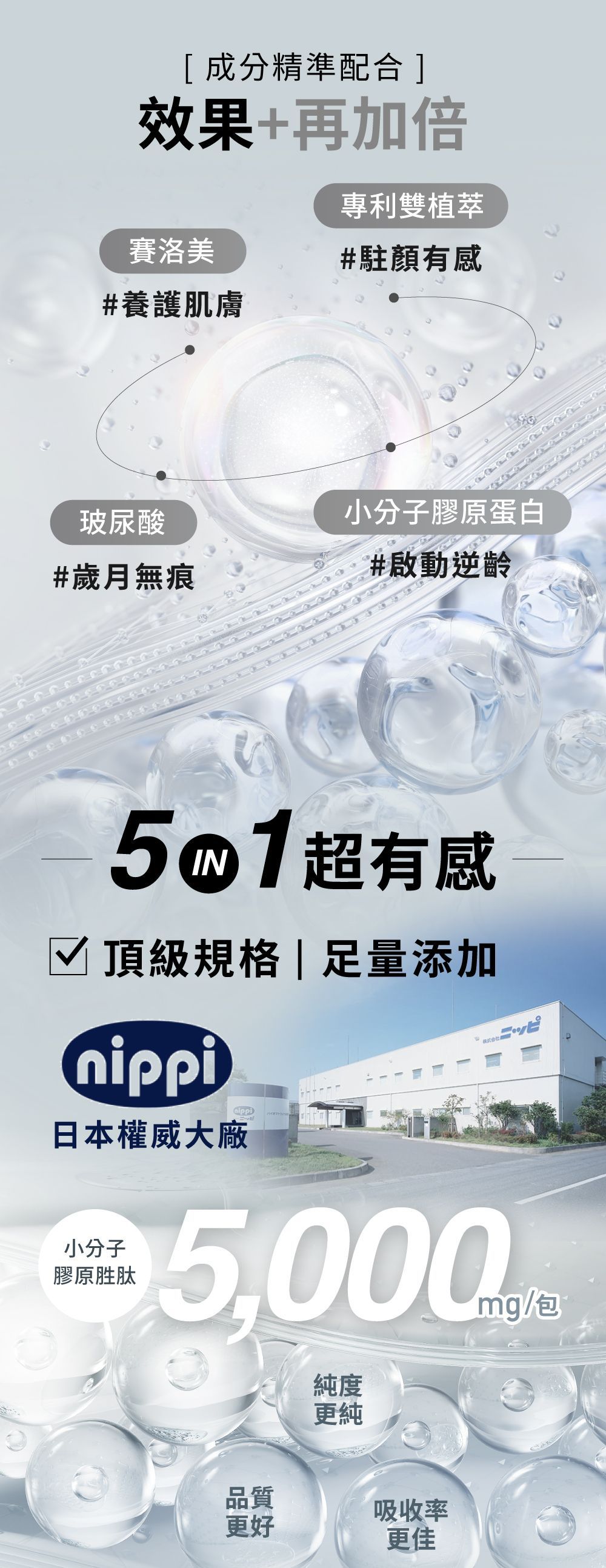 一則產品廣告，包含文字、氣泡和建築。文字重點突出「效果+雙倍」和「五合一超級有效」。