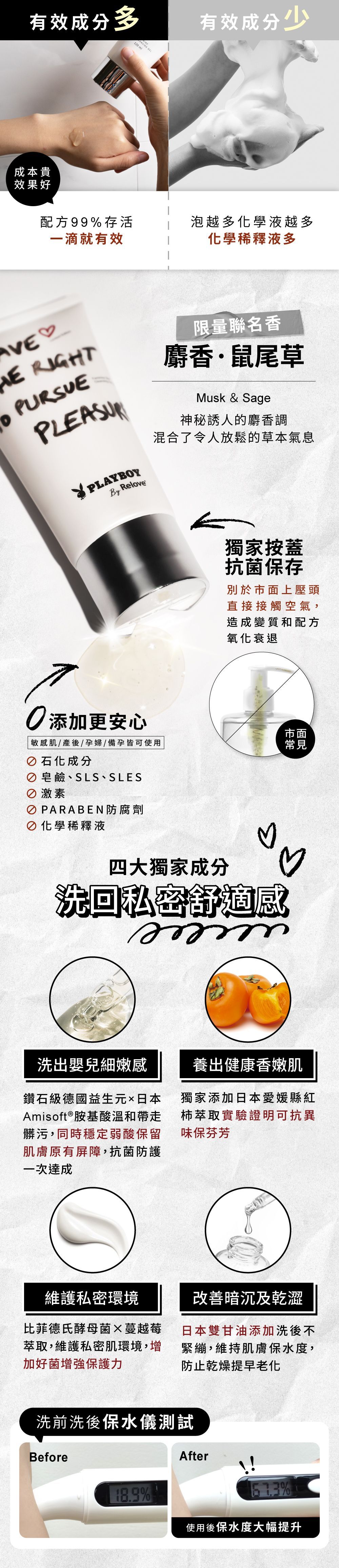 以文字和圖形元素展示護膚品及其使用方法的產品廣告。