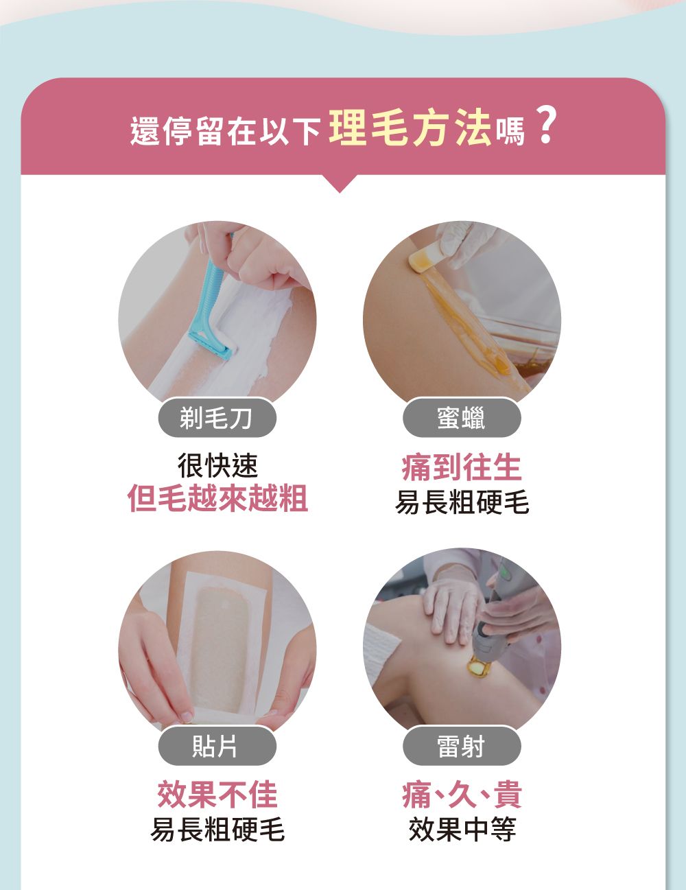 圖片比較了各種除毛方法：剃刀、鑷子、蠟紙和激光，並附有說明。