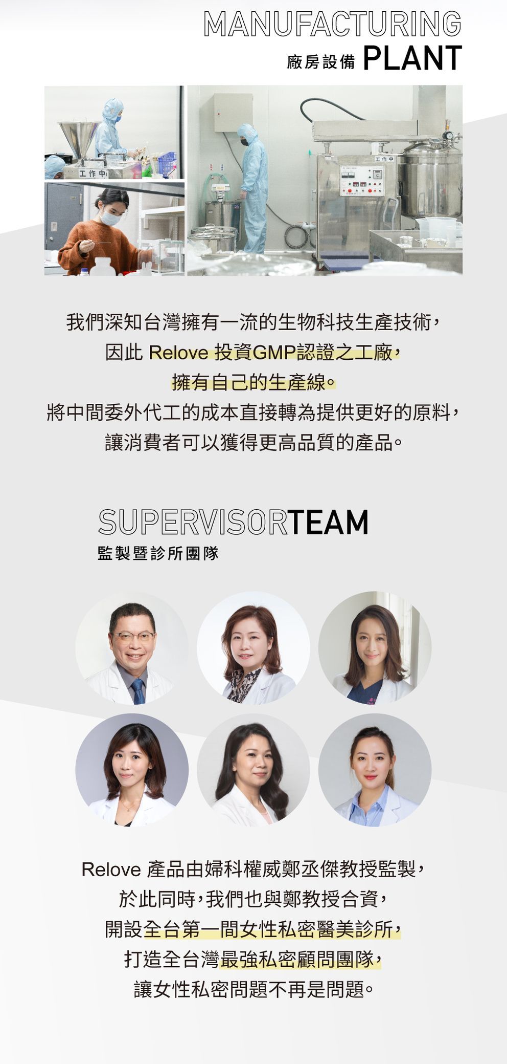 一幅豎版資訊圖，展示了一家製造工廠、一個由六人組成的管理團隊以及描述性文字。