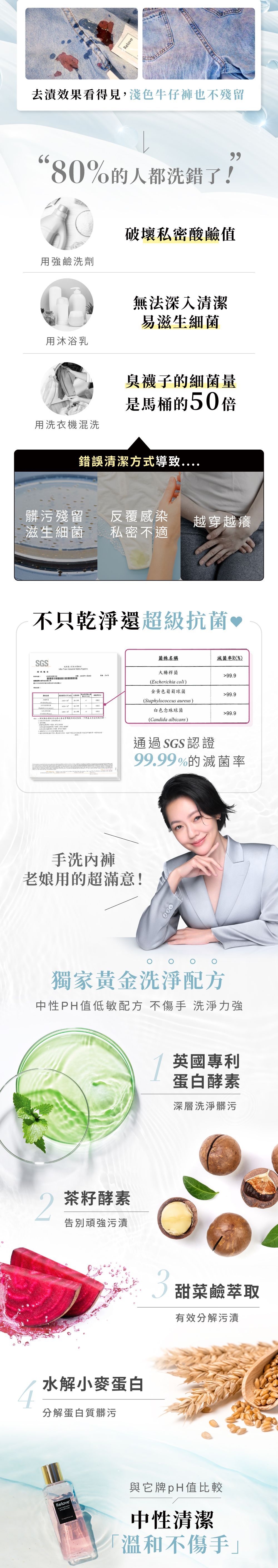 日本保養品廣告，特寫鏡頭展現成分與人物。