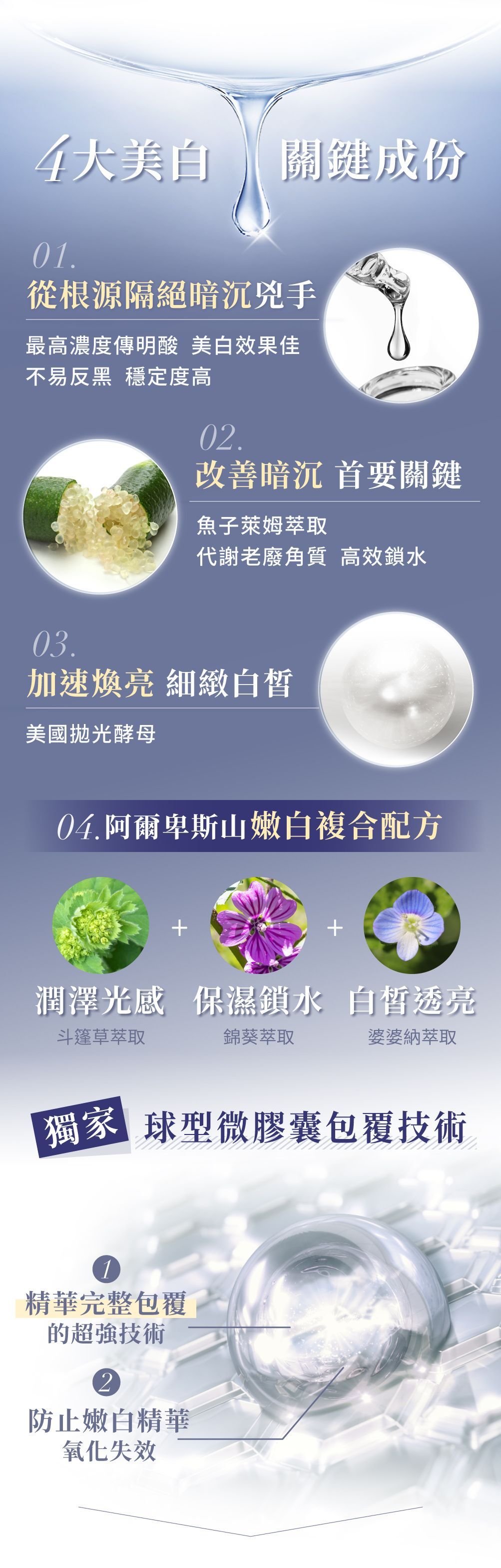 廣告中出現了水滴、成分錶和中文文字，屬於化妝品廣告。