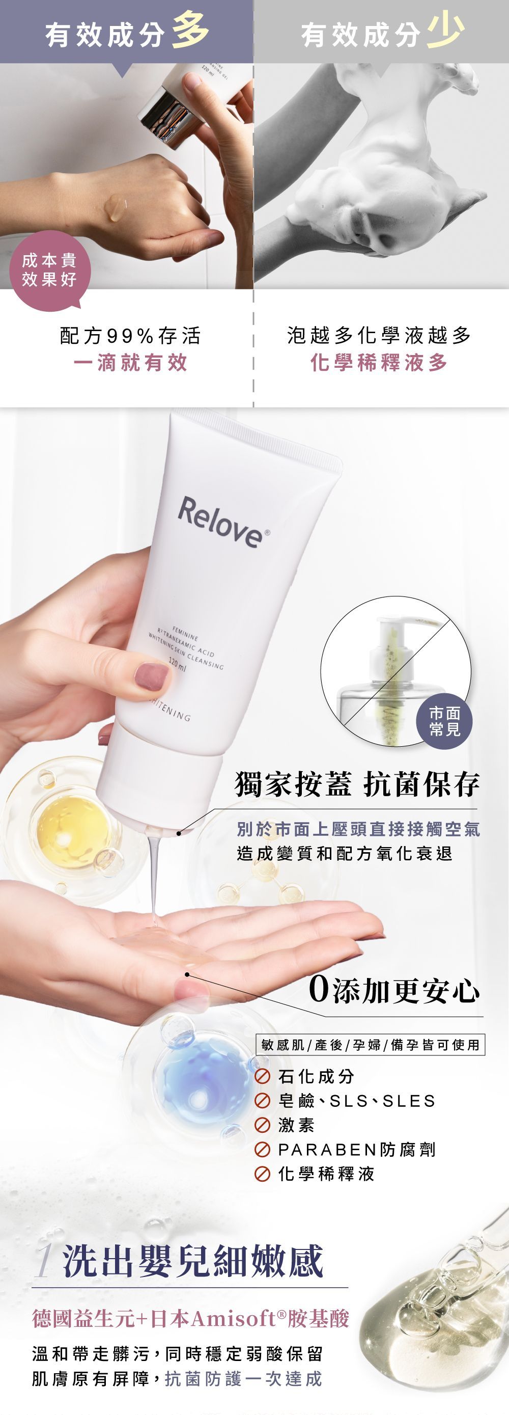 一隻手正在擠出潔面乳，旁邊附有產品成分和功效的圖示。