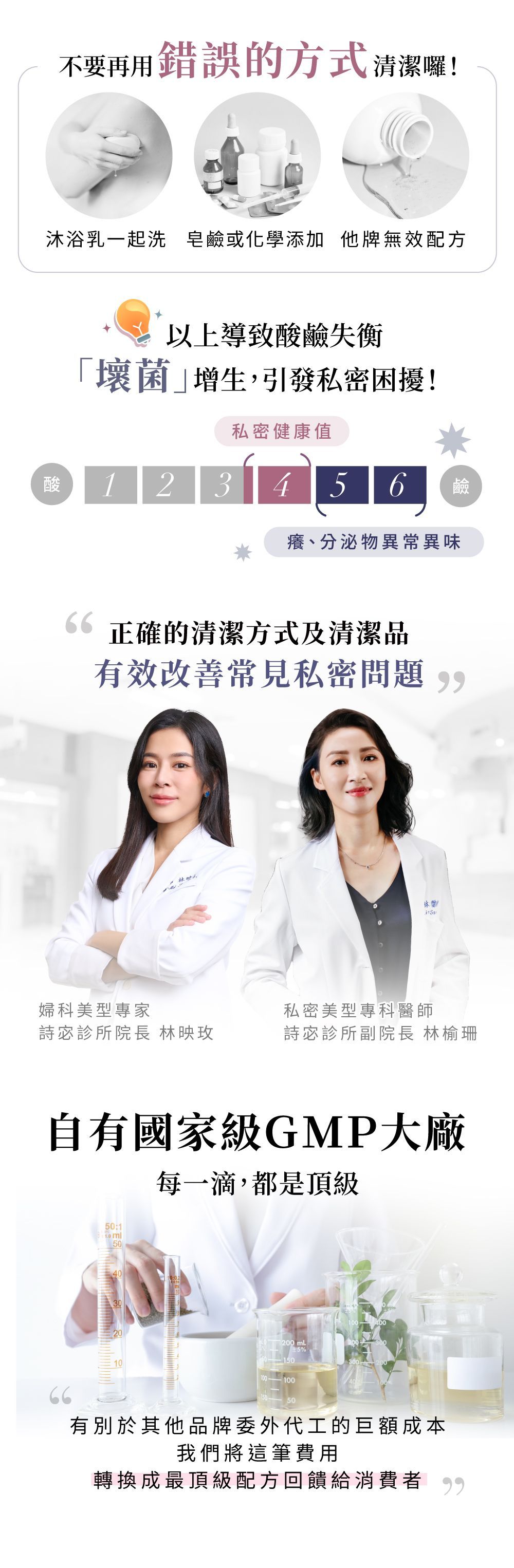 保養品廣告，包含產品塗抹特寫、兩位女醫師和實驗室工作畫面。