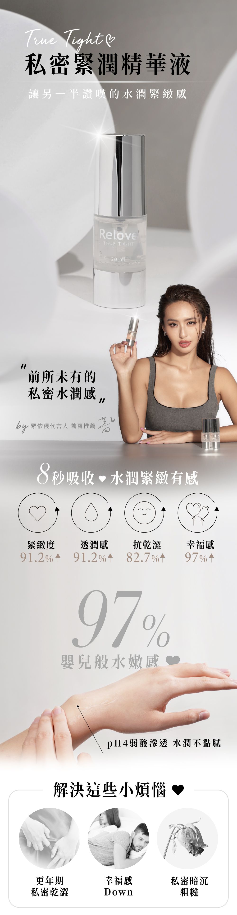 產品廣告畫麵包含一位女性、一瓶產品和一隻手。展示了皮膚狀況和成分比例。