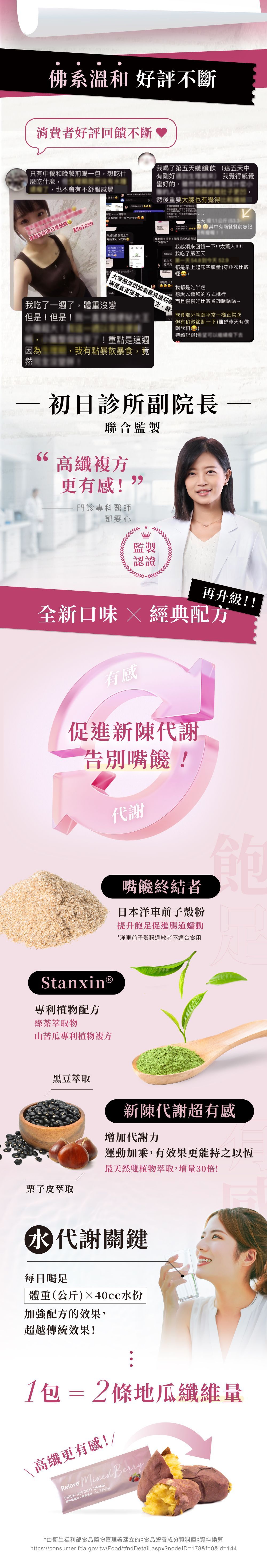 廣告內容為護膚品，展示了各種成分和產品包裝。