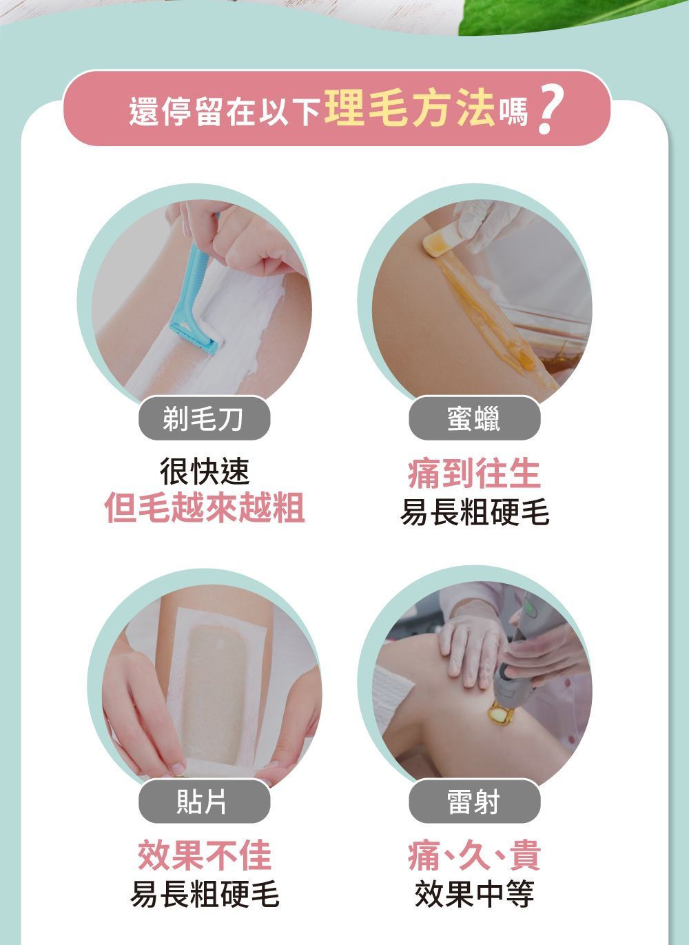 資訊圖表展示了四種除毛方法：剃刀、蜜蠟、除毛貼片和雷射。文字比較了它們的速度、效果和疼痛程度。