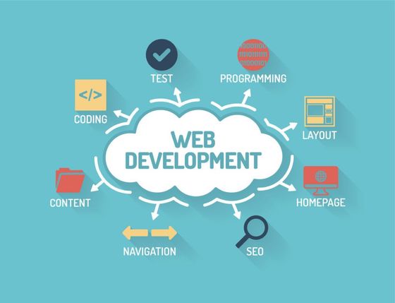 web revive development