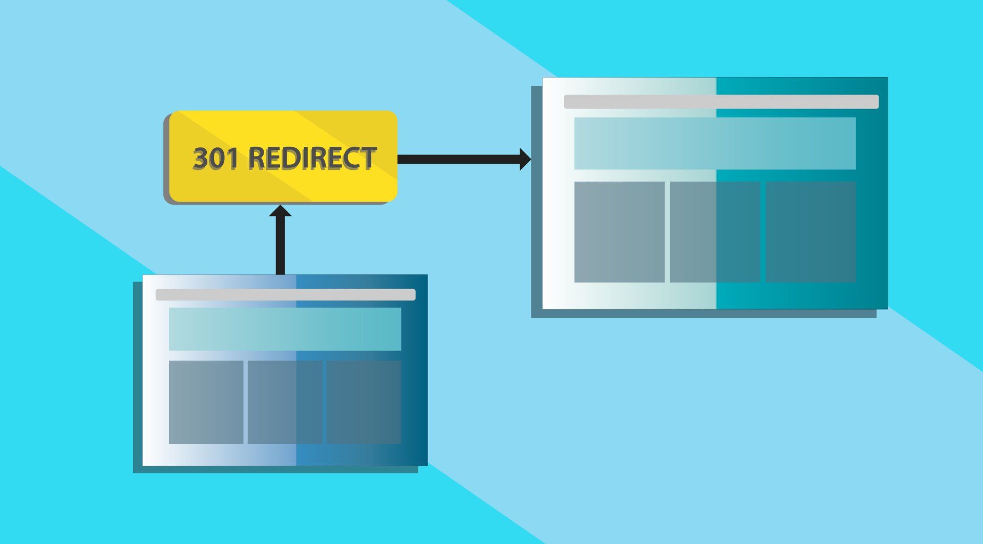 What is a 301 redirect?
