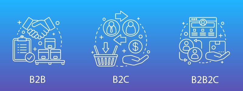 Ilustração B2B vs B2C vs B2B2C