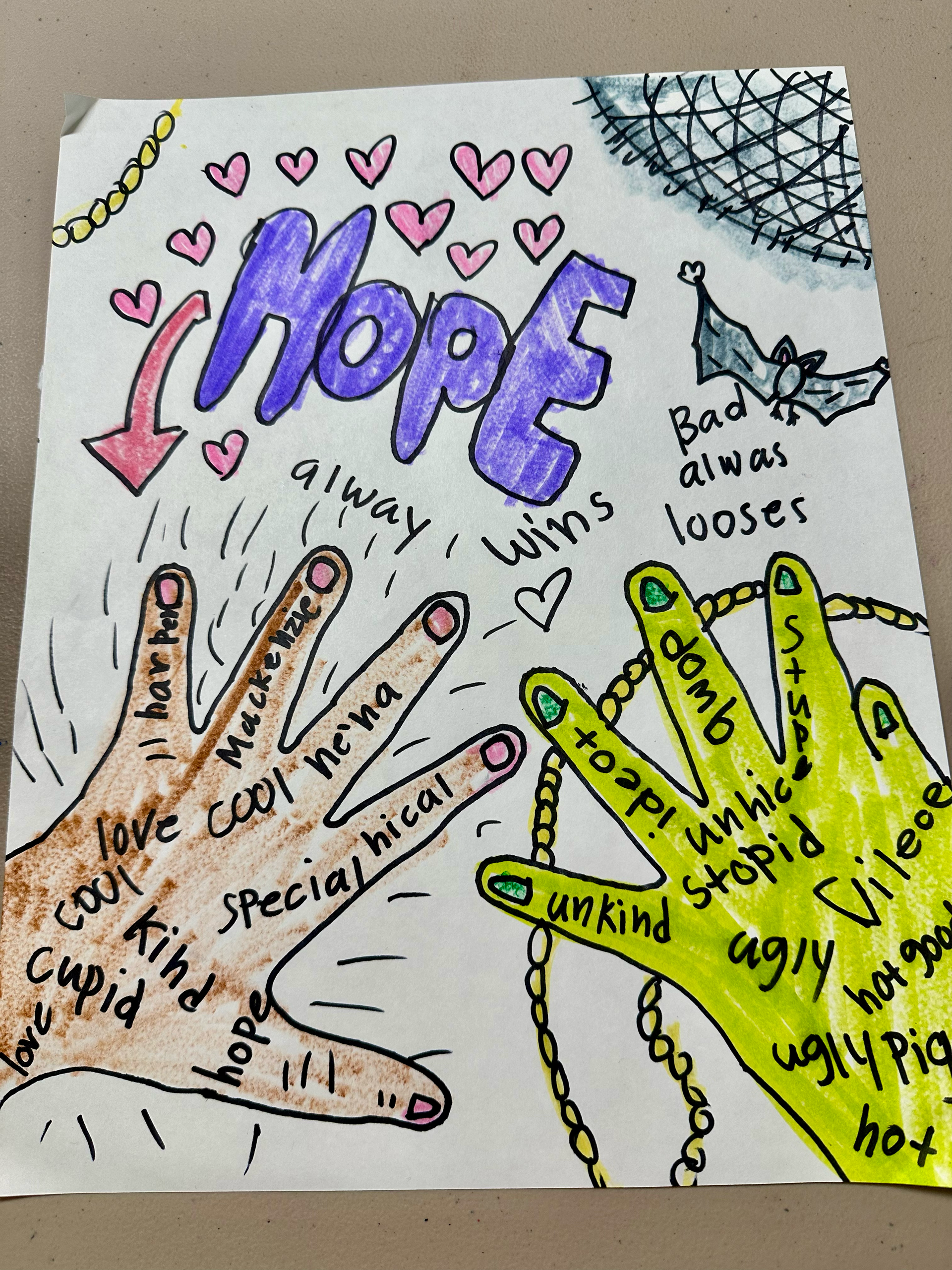 A drawing of a hand with the word hope on it
