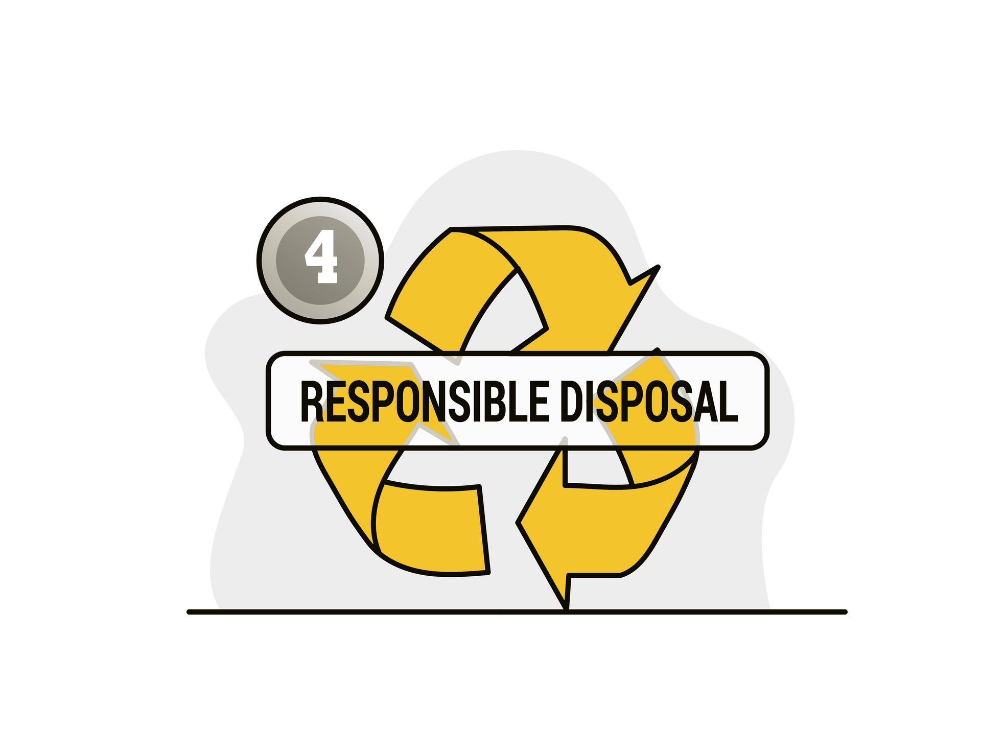 How to schedule junk removal in Fairfield, CA Step 4