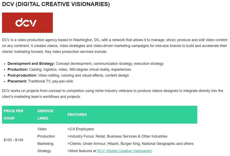 DCV on digital.com award winning video production page