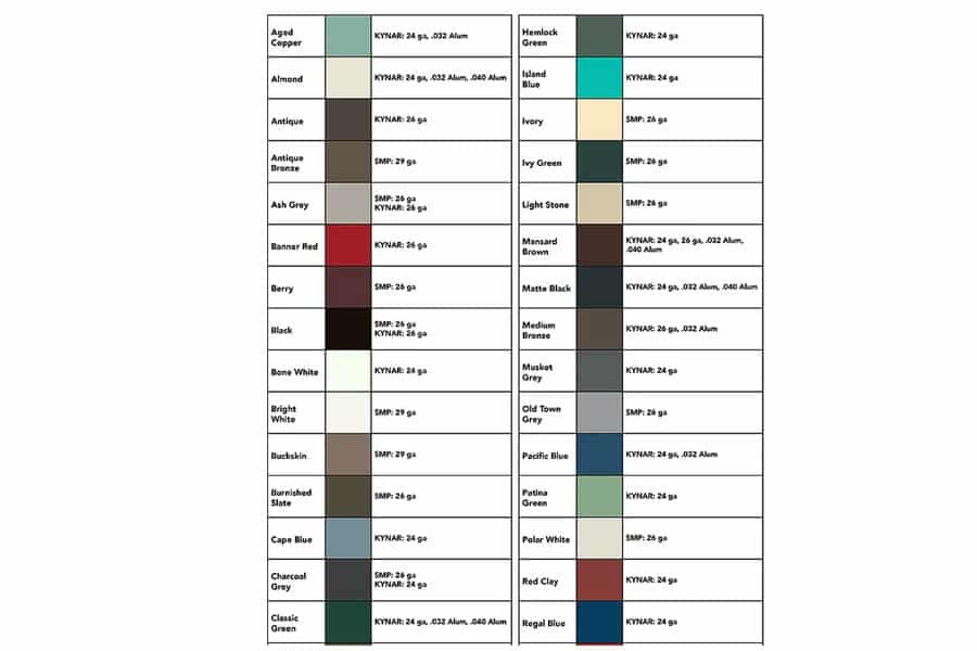 metal roof materials color selection guide