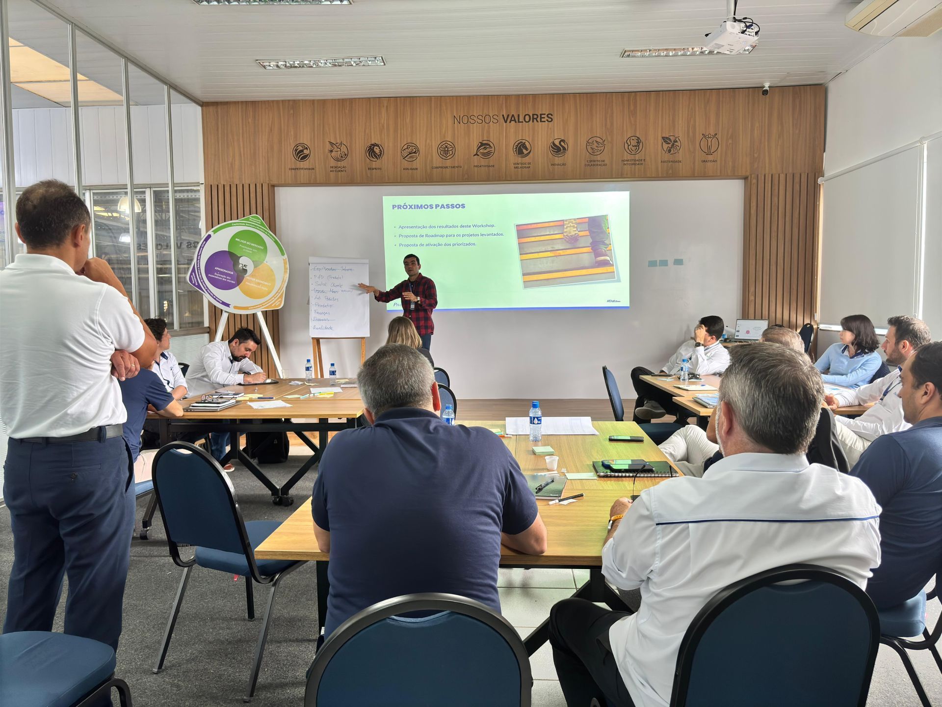 Um homem está fazendo uma apresentação para um grupo de pessoas em uma sala.