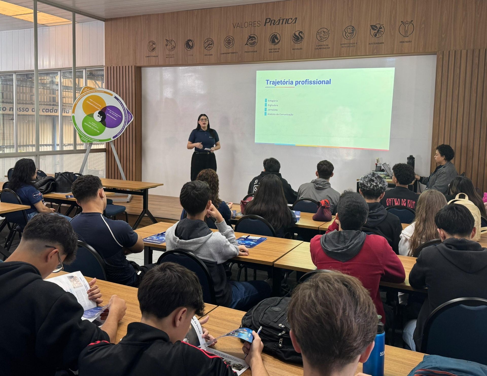 Uma mulher dá uma aula para os alunos em uma sala de aula. Uma tela de projetor exibe um gráfico.
