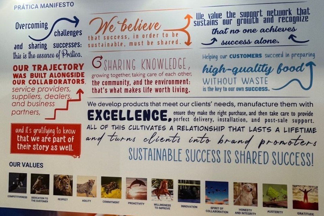 Um cartaz que diz que acreditamos que a excelência e o sucesso sustentável são sucessos compartilhados