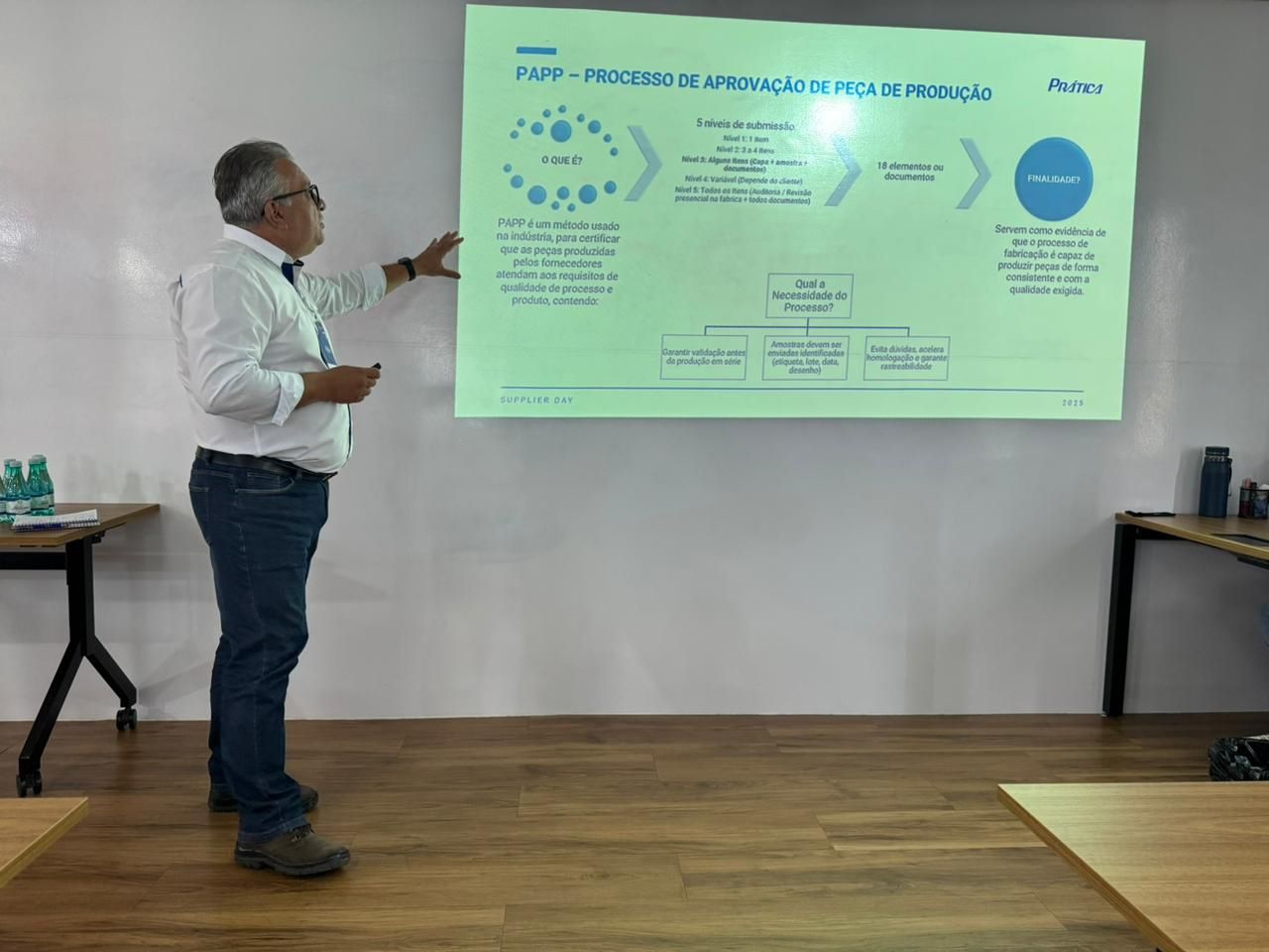 Homem fazendo uma apresentação em uma reunião; apontando para um diagrama em uma tela branca.