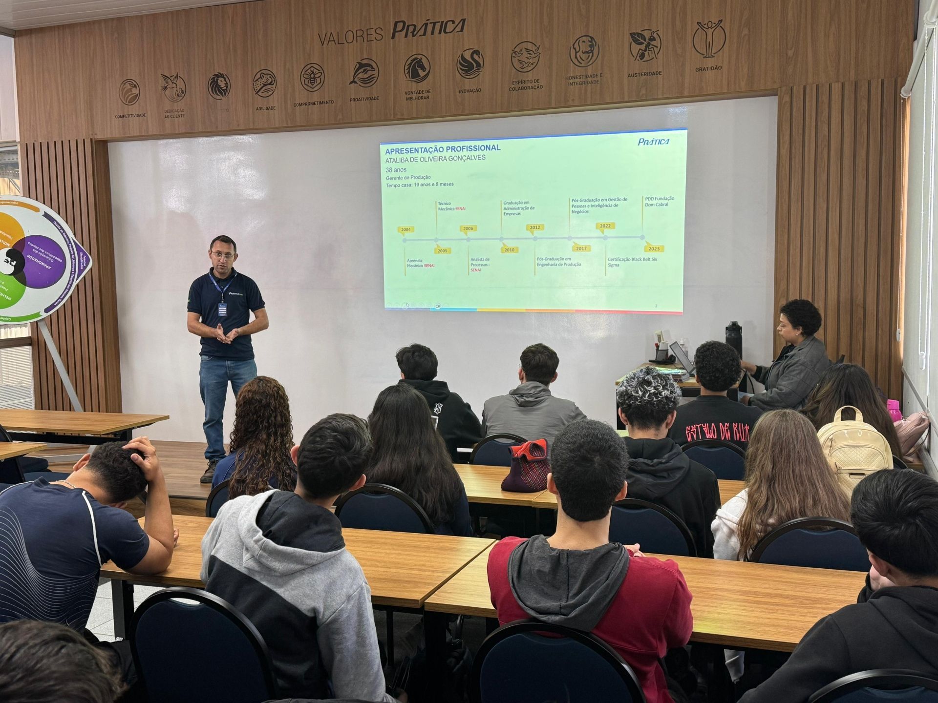 Um homem faz uma apresentação para um grupo de alunos em uma sala de aula. Um diagrama é exibido na tela.