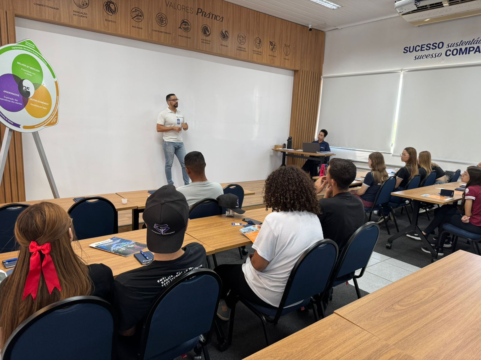 Um homem está fazendo uma apresentação para um grupo de pessoas em uma sala de aula.