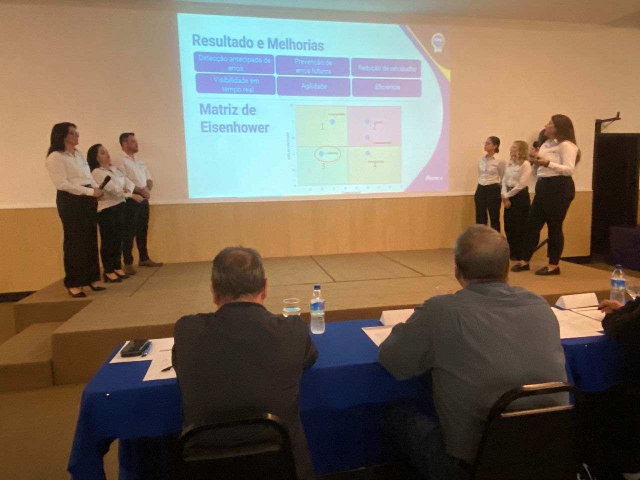 Um grupo de pessoas em pé na frente de uma tela de projetor que diz resultados