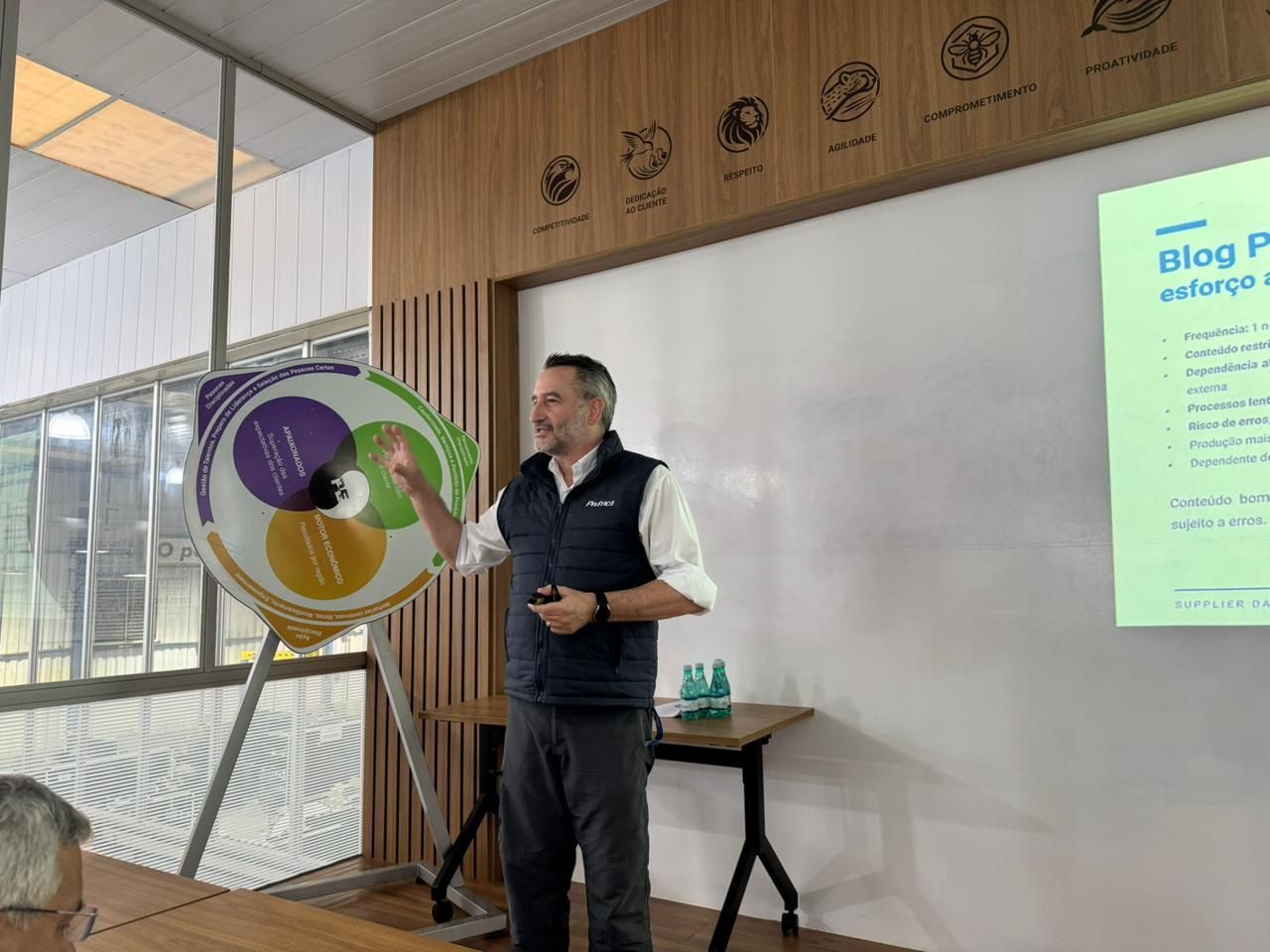 Homem fazendo apresentação, usando um diagrama. Ao fundo, um quadro branco e uma tela com texto.