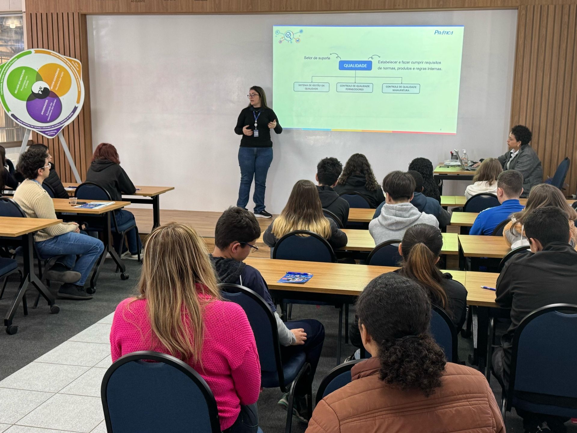 Uma mulher faz uma apresentação para uma turma. Os alunos sentam-se em carteiras, observando a tela que exibe um diagrama.